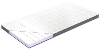 Genius eazzzy Matratze Deluxe 100x200 cm - orthopädische Visco Kaltschaummatratze mit 3-Zonen und 20cm Höhe H2-H3 | Komfort, Haltbarkeit + Anti-Rutsch-Cover - TÜV-Siegel