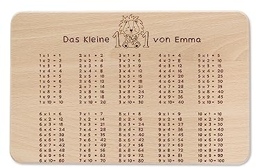 wunderwunsch - Individuelles Holzbrett mit Gravur zum Schulanfang - Personalisiertes Frühstücksbrettchen - Niedliche Motiv-Brettchen mit Namen