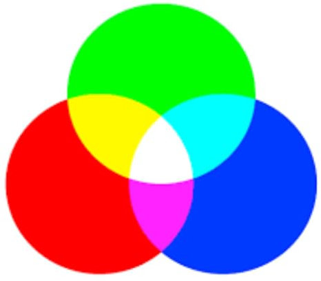 Lexmark XC2326 Laserdrucker Color MFP