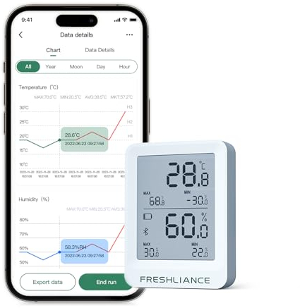 Bluetooth Temperature Humidity Data Logger Recorder, Refrigerator Freezer Thermometer Hygrometer, Digital Remotely Temperature Humidity Monitor Sensor with Smart APP Data Analysis, BlueTag TH20
