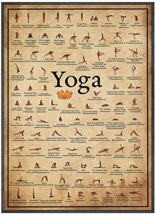 Yoga-Positionen | Yoga-Positionen für Ganzkörpertraining – Poster für Fitnessstudio oder zu Hause für Körperflexibilitätstraining mit Yoga-Asanas / Stretching / Position