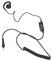 NAUZER PIN-4602A Micro-Auricular orejera para Motorola CLP446