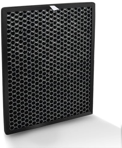 Scienraise FY2420/30 Replaces Filter for Philips Series 2000 & 3000 Air Purifier AC2882 AC2887 AC2889 AC3829