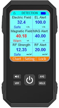 Irfora 3-in-1-Multifunktions-Elektrofeld-Magnetfeld-HF-Strahlungsdetektor, tragbarer elektromagnetischer Strahlungstester, EMF-Messgerät, tragbares Radiofrequenz-Erkennungsmessgerät