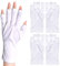 XPOOP 2 Pairs Nail Gloves Uv Protection Gel Manicures Glove UV Shield Protection Fingerless Gloves Protection Gloves for Manicures for UV Light Lamp Manicure Dryer