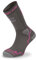 Rollerblade Damen High Performance Socken, Dark Grey Pink, S EU