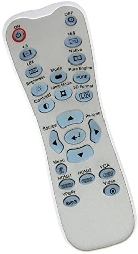 Aimdio Replacement Remote Control for Optoma HD300X HD33 HD131Xe HD30B HD33-B VDHDNUE VDHDSS Projector with Backlit