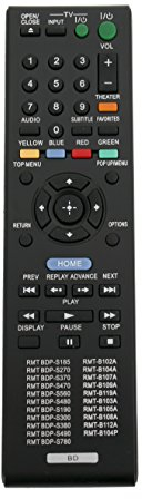 ALLIMITY Fernbedienung Ersetzt für Sony 3D Blu-ray Player BDP-S780 BDP-S560 BDP-S490 BDP-S480 BDP-S470 BDP-S380 BDP-S370 BDP-S300 BDP-S270 BDP-S190 BDP-S185