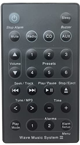 NEW Remote Control for Bose Sound Touch Wave Music Radio System fit for Bose System I II III IV - No Setup Required