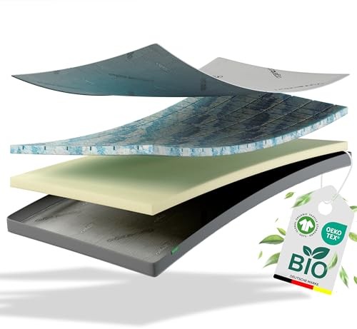 nøvera® Gel Topper 90x200cm Premium | Hohes RG 50 | H2/H3 | 7-Zonen Matratzentopper 90x200cm - Hochwertige Bio-Baumwolle | 7cm Matratzenauflage 90x200 | Matratzen Topper 90x200 Mattress.Topper