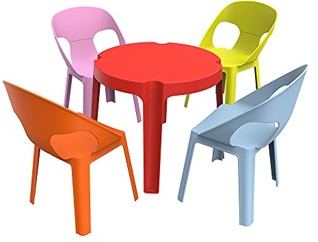 RESOL Rita Conjunto Mesa Infantil con Sillas | 4 Sillas Niños y Mesa de Plástico | Apilables y de Muy Fácil Limpieza y Mantenimiento | Set Rita 1 (Mesa Roja + 4 Sillas Rosa/Naranja/Azul/Lima)