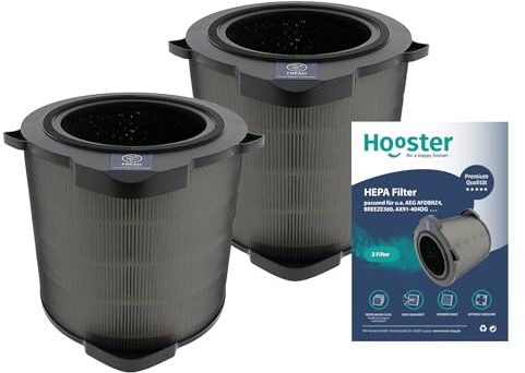 2 Filter kompatibel mit AEG Luftreiniger AX91-404DG | Ersatz für AEG BREEZE360 Luftfilter AFDBRZ4