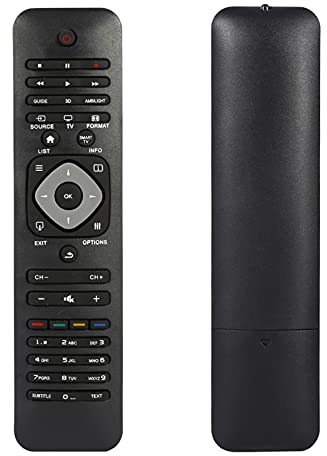 Goshyda TV Remote Control, Universal Remote Control Controller Replacement for LCD LED Smart TV
