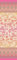 Bassetti Tagesdecke MONREALE | V1 Grün - 265 x 255