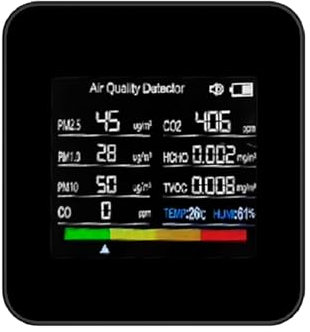 ZKLGS Air Quality Monitor, 14 In 1WiFi Air Quality Monitor Indoor CO2 Detector CO2/CO/TVOC/HCHO/PM2.5/PM1.0/PM10/Temperature/Humidity APP Control for Home Office School(Nero)