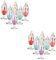 Mikinona 2 Sets Auslaufsichere Lipgloss-tuben 5 Ml Eiscreme-form Nachfüllbare Behälter Für Lippenstift-probenröhrchen Set Mit 6 Stück * 2