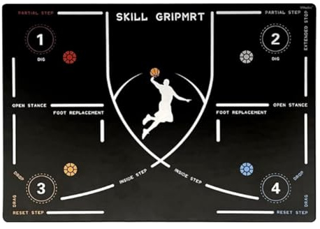 Basketball-Dribbelmatte Leise Und Leichte Übungsmatte