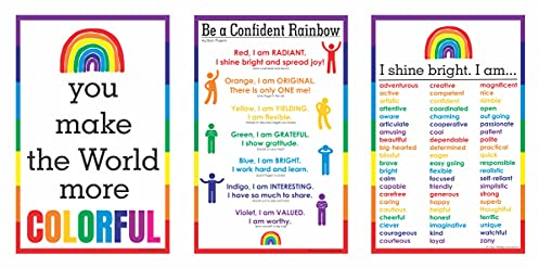 Growth Mindset Poster für das Klassenzimmer – Regenbögen, Positive Mindset, Kraftbasierte Unterricht