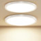 Taipow 18W 2448LM Led Deckenleuchte Flach, 4000K Neutralweiß Deckenlampe Flur LED Rund, IP44 UltraDünn Badezimmer Lampe Küchenlampe Decke für Küche Bad Schlafzimmer Flur Balkon Keller, Ø22CM (2 Stück)