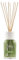 Millefiori Milano Verdant Escape Diffusor, 500 ml