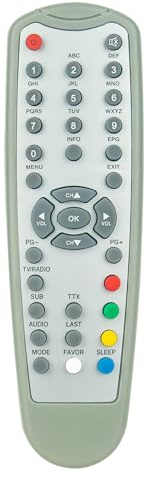 ALLIMITY Art-19645 Fernbedienung Ersatz passend für Skymaster Receiver S108 DX14 DX5 DX15 DX10 DX14 DXS23 DSX5