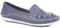 Leather Slip-On Pumps - Navy Size 8