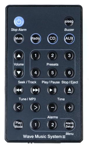 VINABTY Replace Remote Control Fit for Bose Sound Touch Wave Music Radio System,Compatible With Bose System I II III IV- No Setup Required
