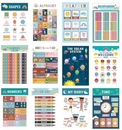 Kids Learning Posters, Classroom Playroom Wall Art Decor, 12 Pieces Time Numbers Letters Charts, Educational Wall Art, Travel, Boy Preschoolers, Skill Development, Home Playtime, 40.2x40.2cm