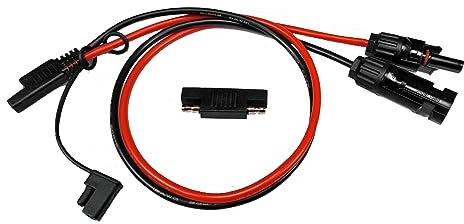 Solarpanel auf SAE 10AWG