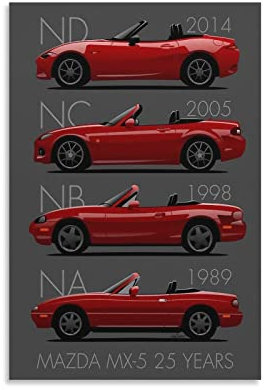 ASDSA JDM-Auto-Poster Mazda MX5 Miata-Poster, dekoratives Gemälde, Leinwand, Wandkunst, Wohnzimmer, Poster, Schlafzimmer, Gemälde, 60 x 90 cm