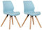 CLP 2er Set Stuhl Luna Kunststoff I Stoff I Samt I Kunstleder I Lehnstuhl mit Holzgestell, Farbe:blau, Material:Kunststoff