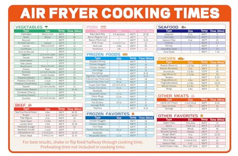 Air Fryer Magnetic Cheat Sheet, 12x8in Airfryer Accessories Cookbook Cooking Guide Strong Magnet Quick Reference Cook Times Chart for Frying Kitchen Appliances Oven Pot