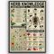 Herb Knowledge Metall-Blechschild, Vintage-Stil, Kräuter-Erste-Hilfe-Set, Retro-Poster, Apotheker, Studienführer, Zuhause, Küche, Café, Pub, Männerhöhle, lustige Wandtür, Dekoration, Plakette, 20,3 x