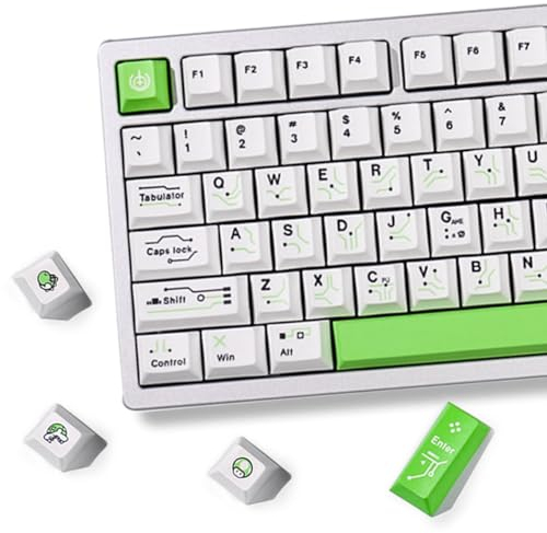 mintcaps Keycaps - 148 Keys White Green Custom Keycap Cherry Profile Double Shot PBT Keycap Set Suitable for 65% 70% 75% 100% Cherry Gateron Mx Switches Mechanical Keyboard