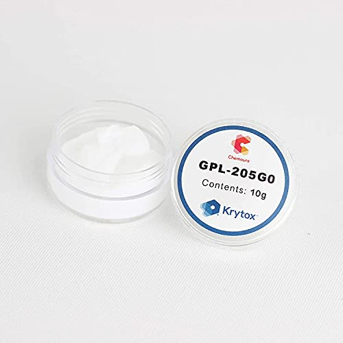 KRYTOX