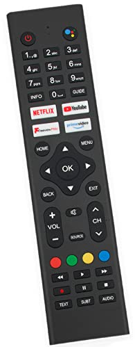 Voice Remote Control Replace fit for Cello HKC Version TV C3220G C4020G C4320G C2420G C5020G C6520G ZG0242 ZG0242 ZG0223 ZG0204 ZG0234 ZG0205