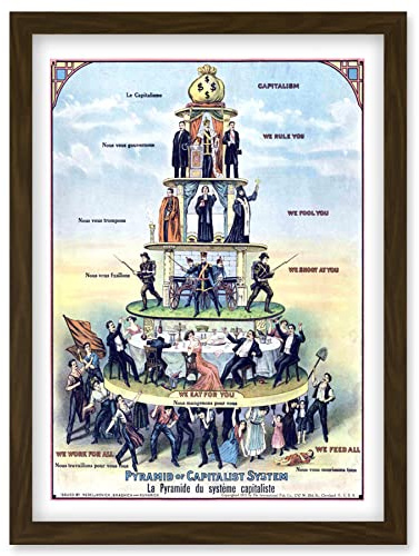 Artery8 Anti-Capitalist Pyramid of the Capitalist System USA 1911 Reproduction Vintage Political Advert Poster Artwork Framed Wall Art Print A4