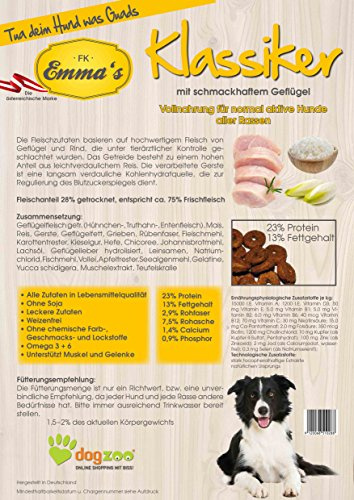 Hundefutter Trockenfutter Klassiker (12,5 kg)