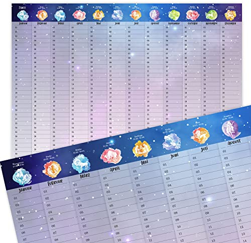 Geburtstagskalender für Kinder I DIN A3 I Wandkalender immerwährend I jahresunabhängig I blau Sternzeichen Motiv für Kindergarten Schule - dv1162