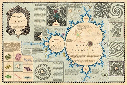 Bill Tavis Mandelmap Fractal Poster, 137 x 91 cm