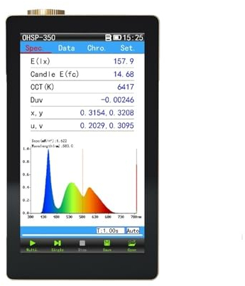 Digitales UVA/UVB-Messgerät 350 Handspektrometer Lichtwellenlängenmessgerät mit PC-Softwareanalyse Hintergrundbeleuchtetes LCD, Speicherfunktion