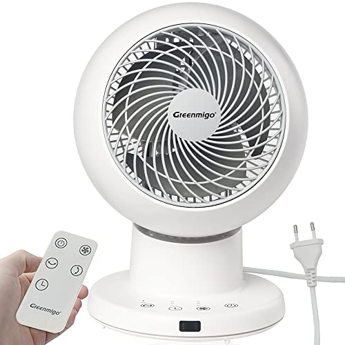 Greenmigo Ventilateur Silencieux 3D Oscillation avec Télécommande Minuteur,Ventilateur de Table Oscillant 3D,3 Vitesses Turbo Ventilateur à Circulation d'Air pour Bureau Chambre,Blanc