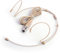 Sujeetec Microphone Headset Discreet Headworn Earset Over Ear Mic for Shure Wireless System Bodypack Transmitter, Ideal for Lectures, Live Performance, Theater, Podcasts – Beige