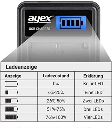 ayex USB Ladegerät Kompatibel mit Canon LP-E8 Akkus für zB EOS 700D 650D 600D 550D Lädt per USB-C zB an Laptop & Powerbank mit LCD-Ladestandanzeige