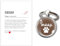 Porte-clés cabochon - Carte définition chien - Cadeau homme femme enfant personnalisé personnalisable prénom texte Idée Anniversaire ou Noël, Accessoire unique animaux (CHIEN)