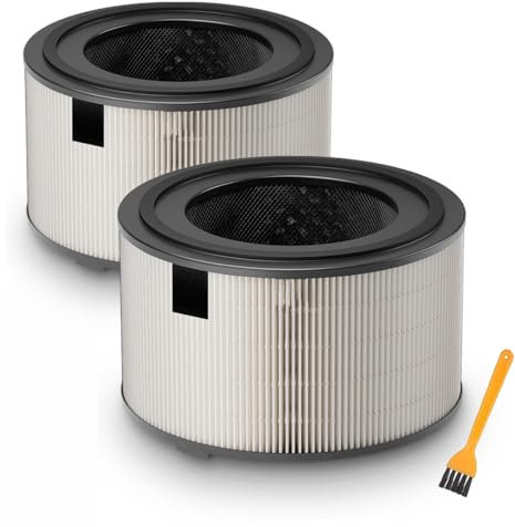 Aoonar FY4200/30 Ersatz HEPA Filter Kompatibel mit Philips Luftreiniger 4200 Serie AC4220 und AC4221,NanoProtect Filter 3-in-1 True HEPA und Aktivkohlefilter, Teilenummer FY4200/30-2 Stück