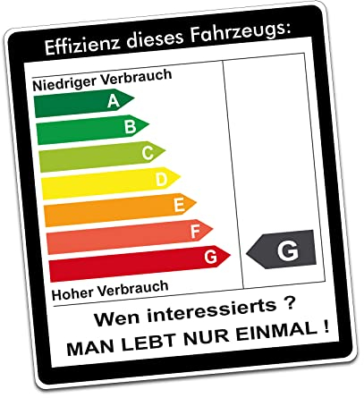 Finest Folia 1x Effizienz CO2 Energie Auto Aufkleber (R024)