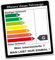 Finest Folia 1x Effizienz CO2 Energie Auto Aufkleber (R024)
