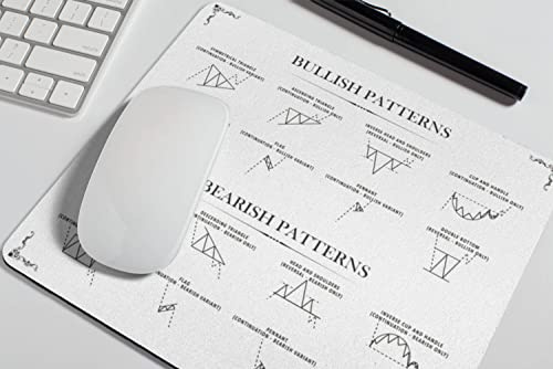 Generisch Forex Chart Patterns Mauspad | Day Trading Mousepad (Weiß, 240L x 190B mm, Kunststoff)