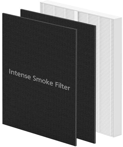 AP-1512HH & 200M Filter Compatible with Coway Airmega AP-1512HH and 200M Air Purifi-ers, Compared to Part # 3304899, 1 True HEPA and 2 Intense Smoke Pre-Filters, Black